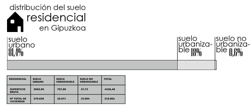 datos